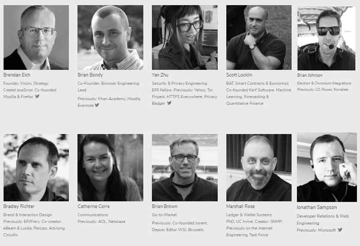 Basic attention token team of members
