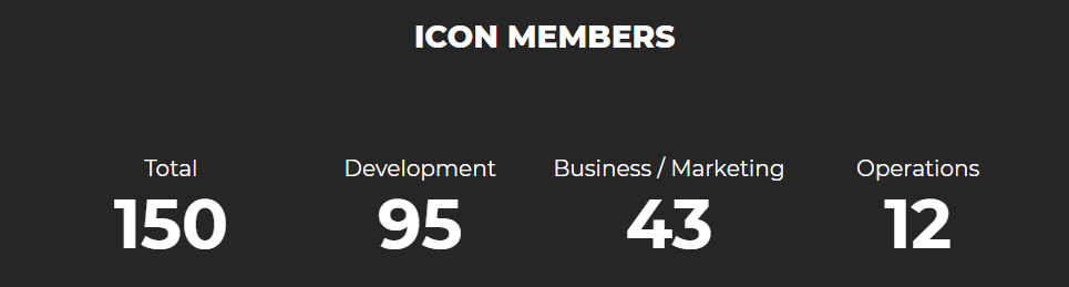 ICON ICX Team