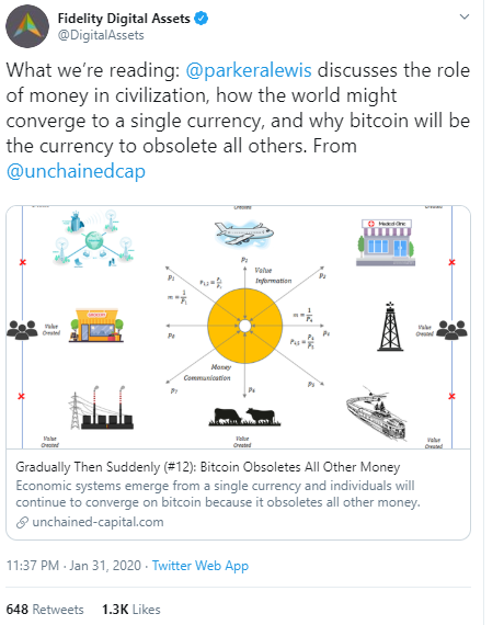 Fidelity tweet