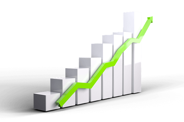 Stock Market Rise
