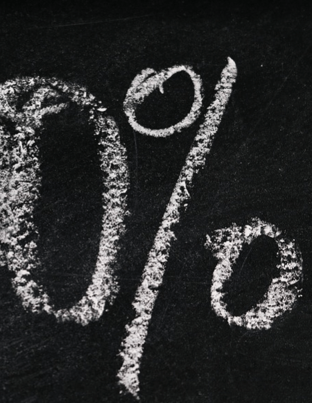 Zero Percent Interest rates