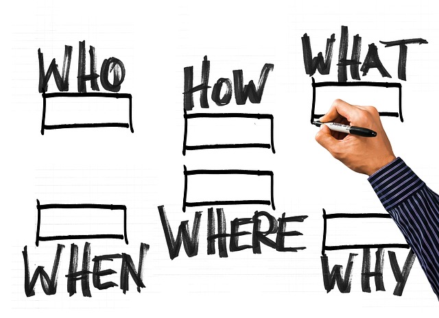 kyc questions