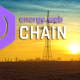 energy web token review