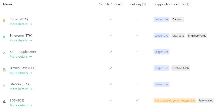 Cryptocurrencies supported by Ledger Nano X