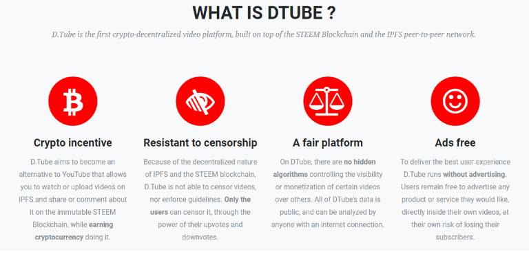 What is Dtube