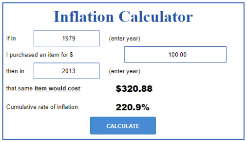 Inflation Calculator