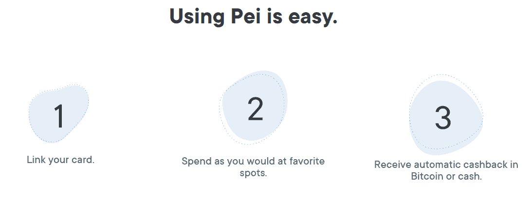 how to use pei