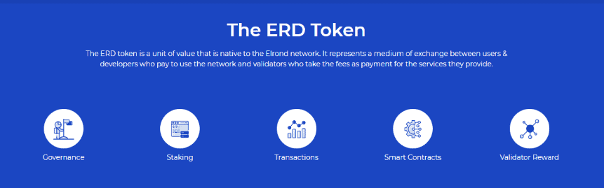 ERD Scaling